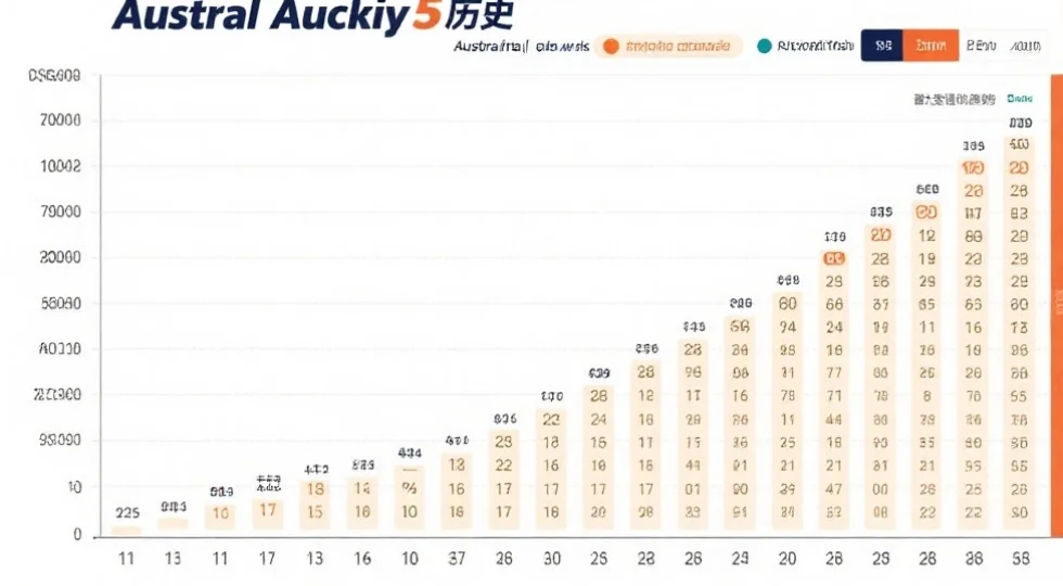 高级技巧:运用遗漏值分析法提升澳洲幸运5精准号码预测准确率
